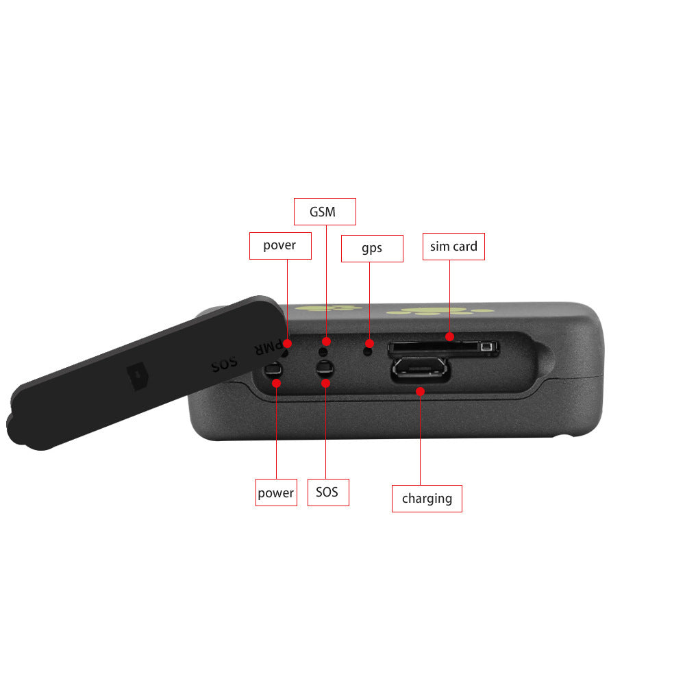 Pet  GPS Tracker